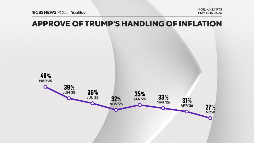 InteractivePolls tweet media