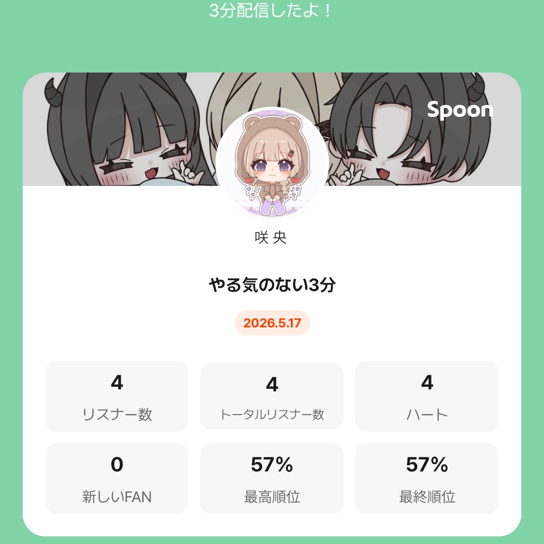 咲央 tweet media