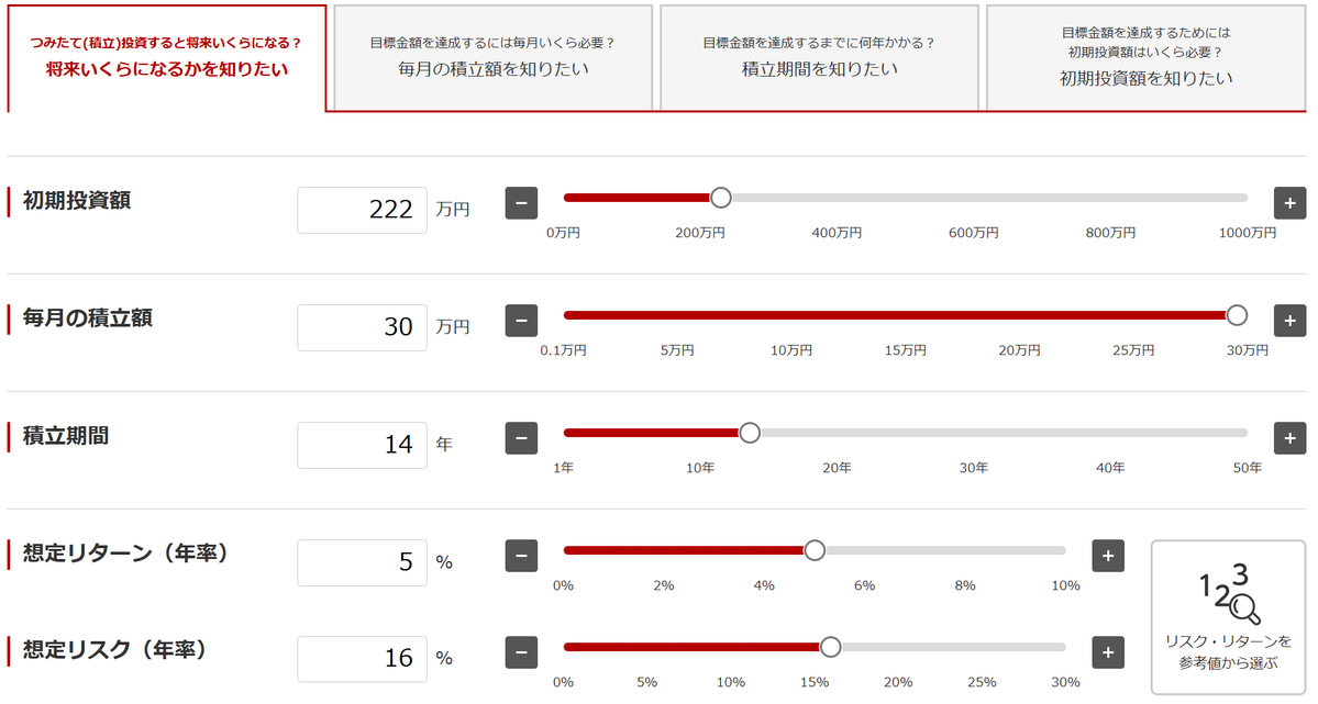 介護60 NISA tweet media