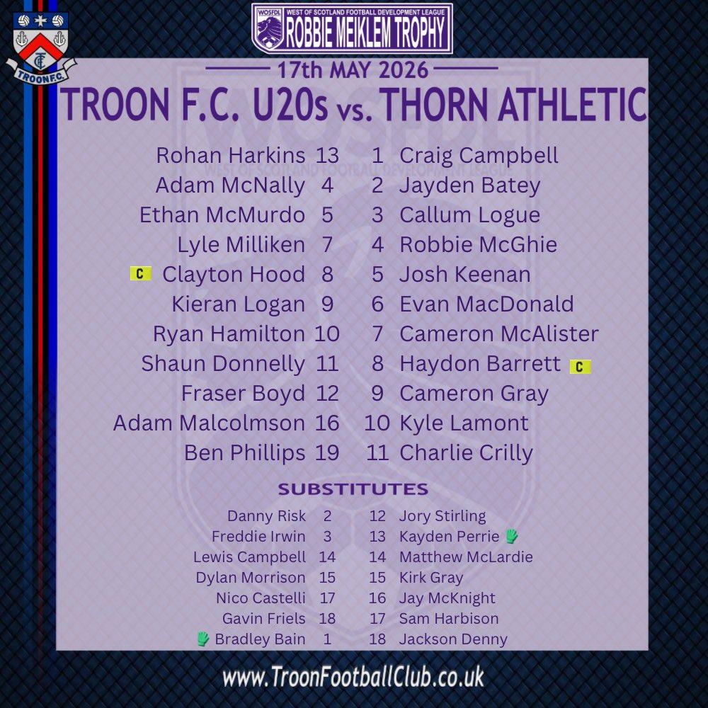 Troon Football Club tweet media