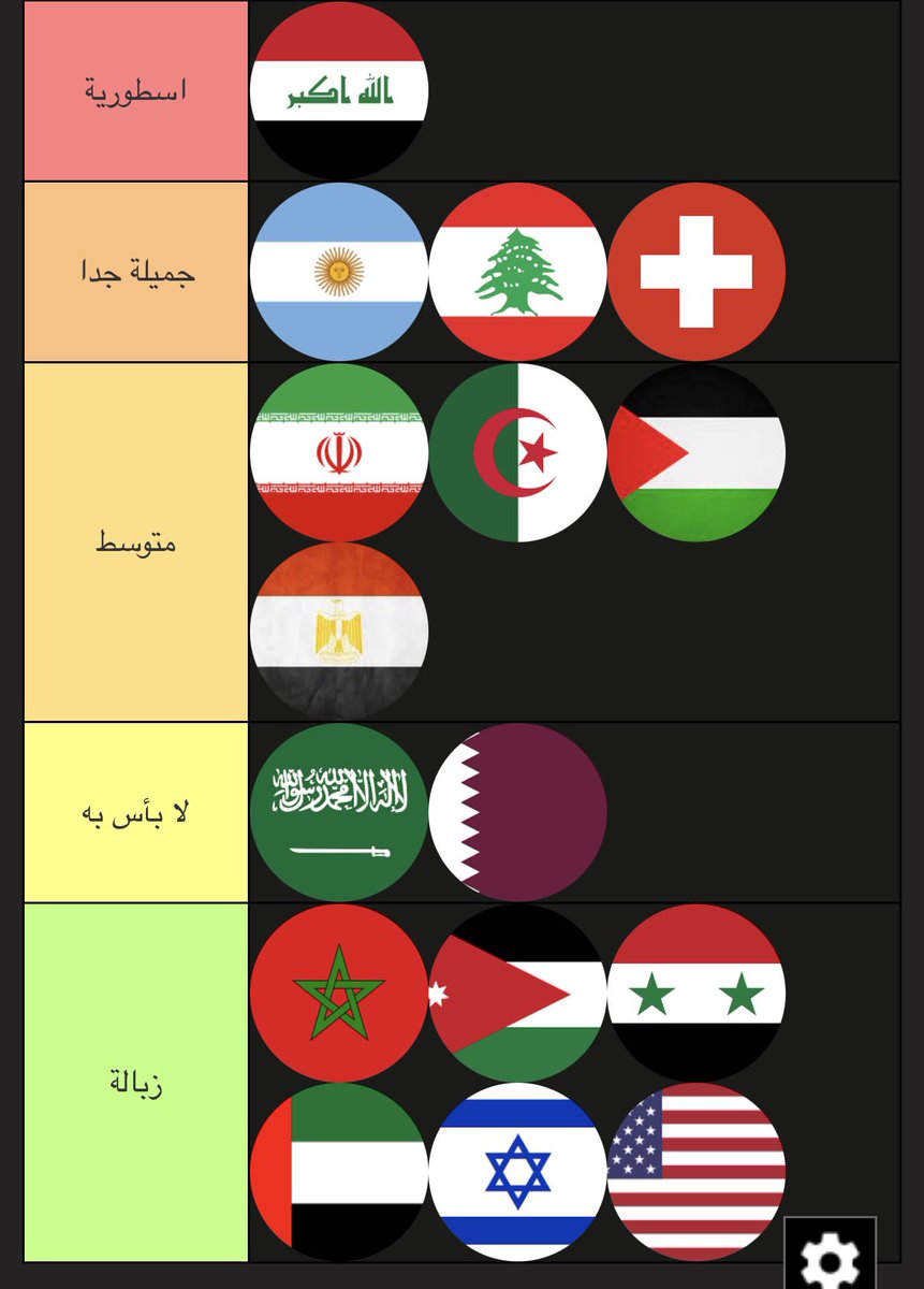 Ragner | فلكي المستقبل tweet media