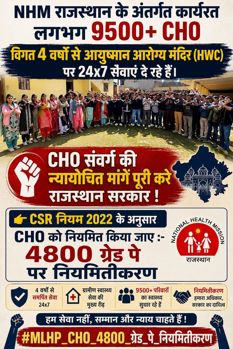 Mohitsh88599406's tweet photo. राजस्थान के 9500 CHOs को 4800 ग्रेड पे पर नियमित करो  
1.5 साल से शांतिपूर्ण प्रयास कर रहे हैं  
अब बाध्य मत करो, आंदोलन कभी भी हो सकता है ⚠️  

@BhajanlalBjp @KumariDiya @RajCMO @PMOIndia @MoHFW_INDIA @NHPINDIA
#MLHP_CHO_4800_ग्रेड_पे_नियमितीकरण https://t.co/LEnfLtxZ5g