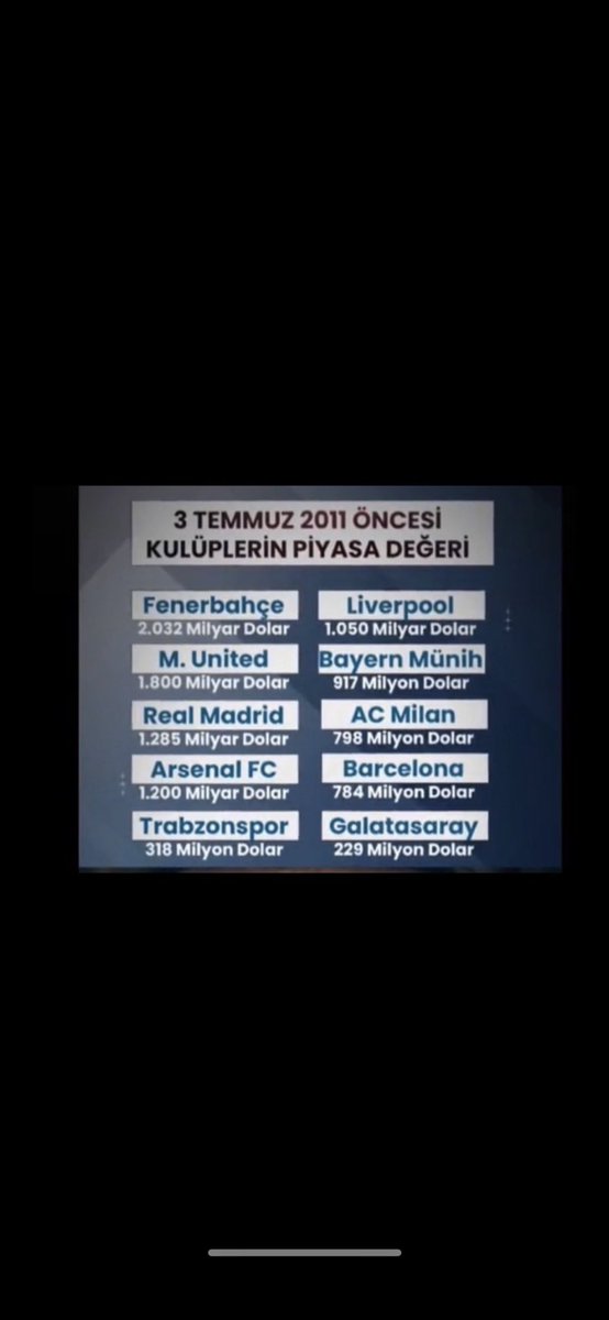 West4612's tweet photo. @fenermarkajorg Konu kapanmıştır 🤷‍♂️ hakani fonliyanlar çakma fenerli gerçekte olan gs taraftari onlar  oyuna gelmeyin arkadaşlar https://t.co/gMUoqZFpET