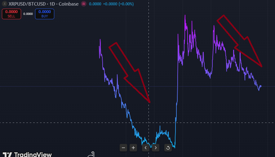 French_₿_HODL 🇫🇷 tweet media