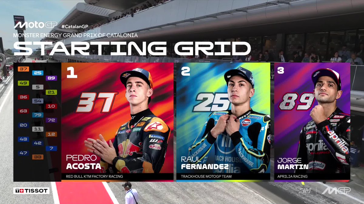 MotoGP™🏁 tweet media