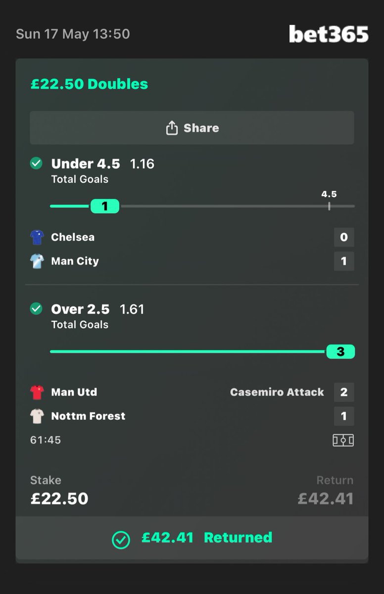 BJ weekly betting tips tweet media