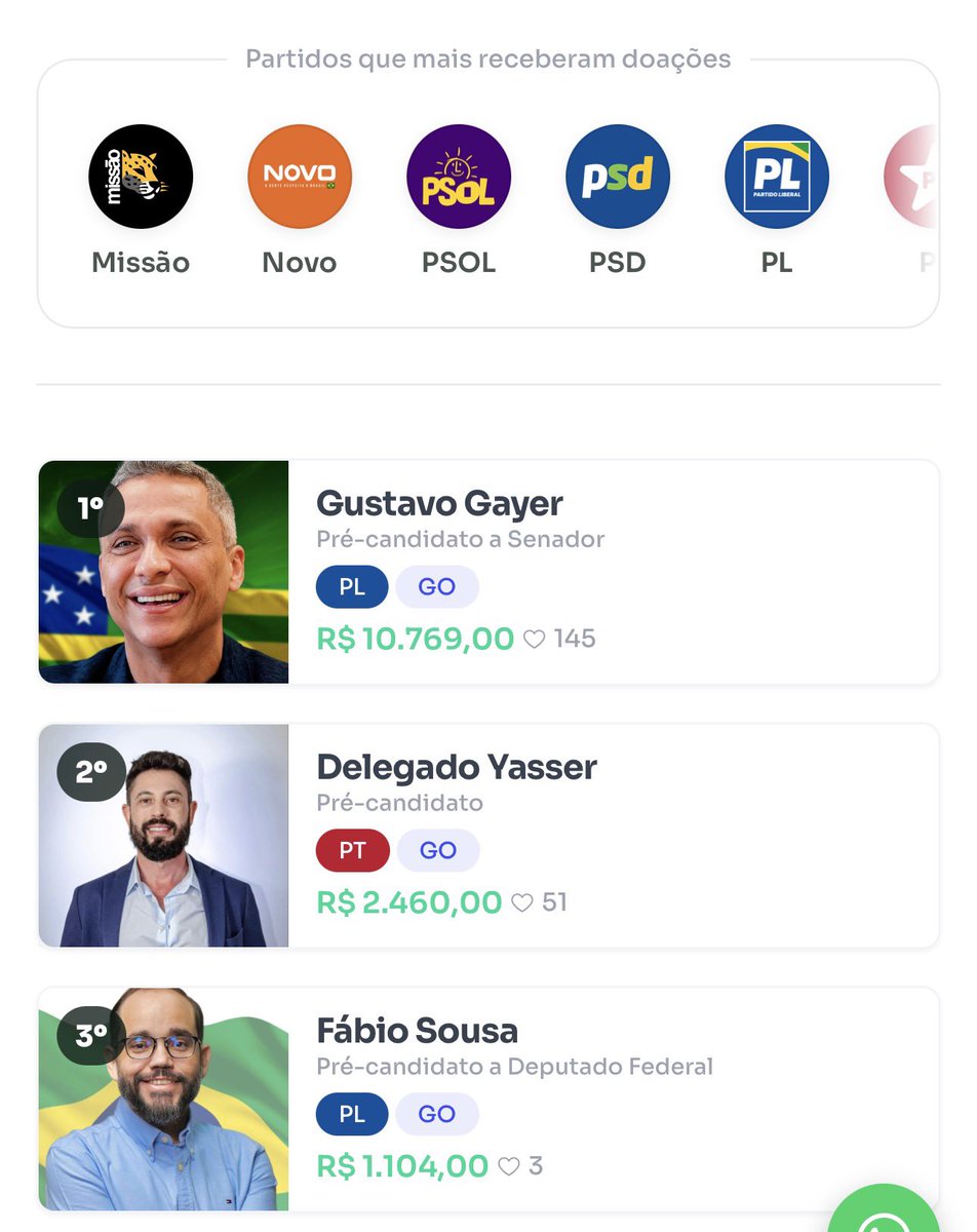 Delegado Yasser Yassine tweet media