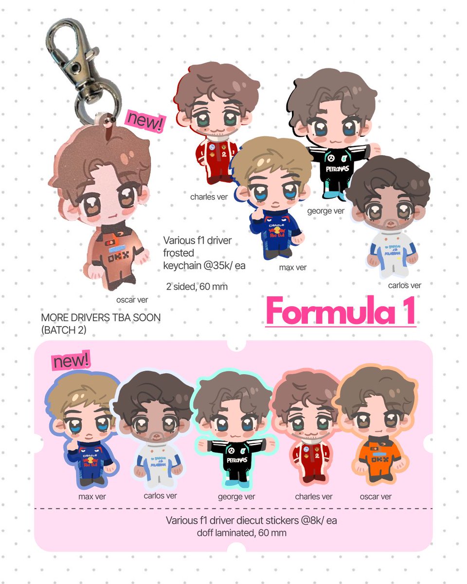 KEEPIEKEEPERS's tweet photo. (3/4) f1 formula 1

🪽po pick up period 17-22 may
https://t.co/evpMWHYzlj…

💌 mail order tba
https://t.co/bX3xqcgbVs… https://t.co/SK7jOkcuZH