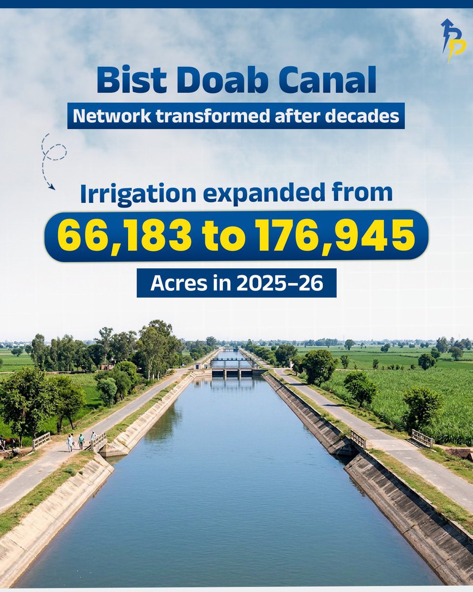 A historic step for Punjab’s farmers. Bist Doab Canal network revived ...