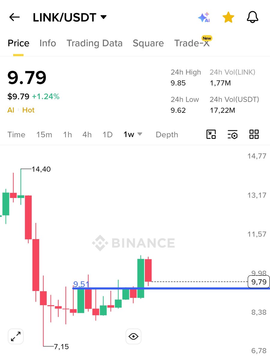 🇲🇦 CRYPTO🇲🇦BLACK🇲🇦TIGER🇲🇦 tweet media