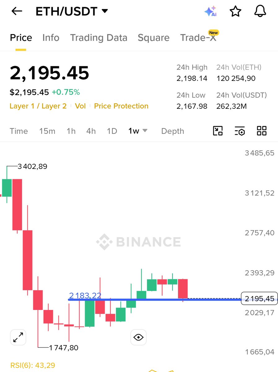 🇲🇦 CRYPTO🇲🇦BLACK🇲🇦TIGER🇲🇦 tweet media