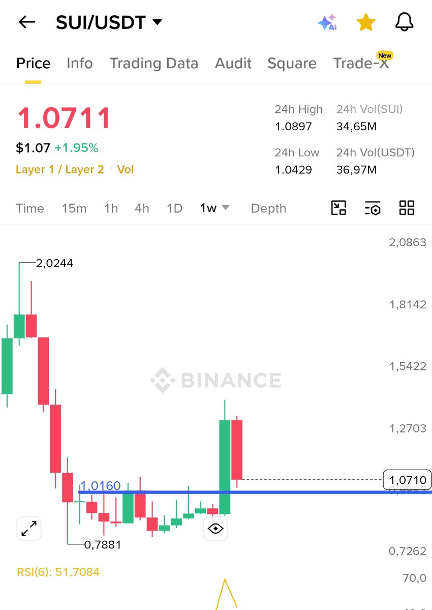 🇲🇦 CRYPTO🇲🇦BLACK🇲🇦TIGER🇲🇦 tweet media