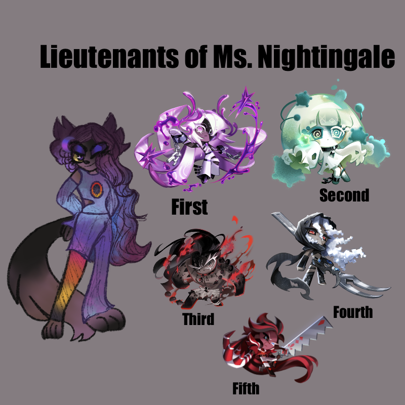 MeowyDOOdleZZZ's tweet photo. Here the inspirations, lieutenants, and her friends!
#CookieRunKingdom #Gameoverse ##HazbinHotel #MLPGEN5 https://t.co/Oc4RW4pxA0