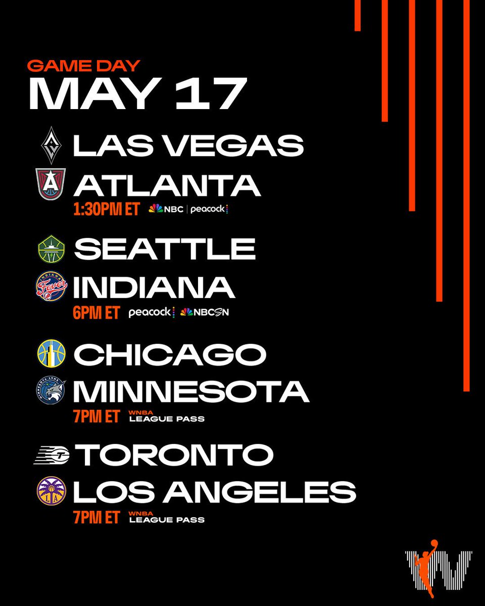 WNBA tweet media