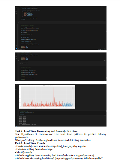Chikaugusta's tweet photo. ✓ ARIMA forecasting basics
✓ Forecast accuracy metrics (MAE, RMSE, MAPE)
✓ Anomaly detection in temporal data
✓ Inventory optimization using forecasts
✓ Converting forecasts into business decisions

#TheDataImmersed https://t.co/sATixzOASg