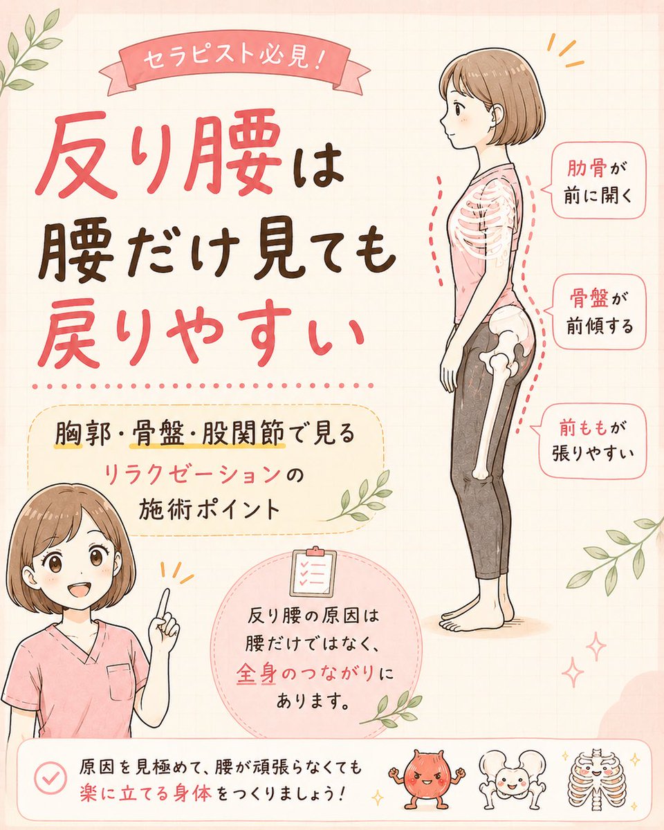 ゆう🧂いろはLabo tweet media