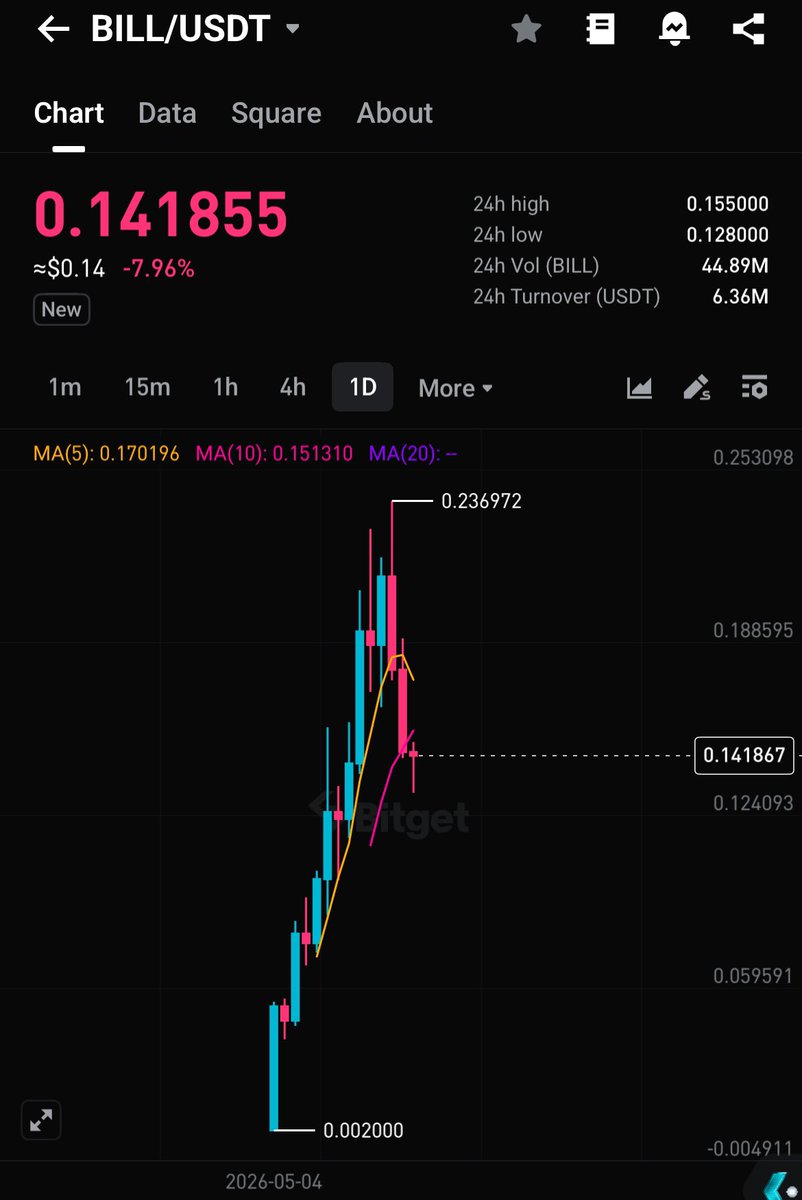 GOJO.eth tweet media