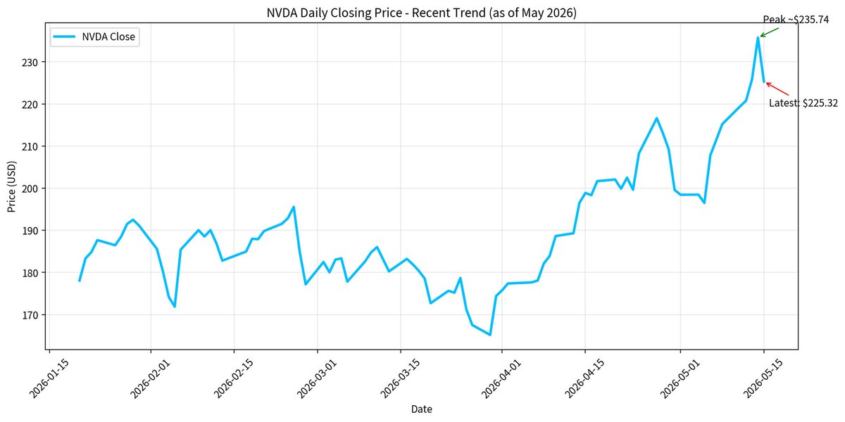Adamstartingtrading tweet media
