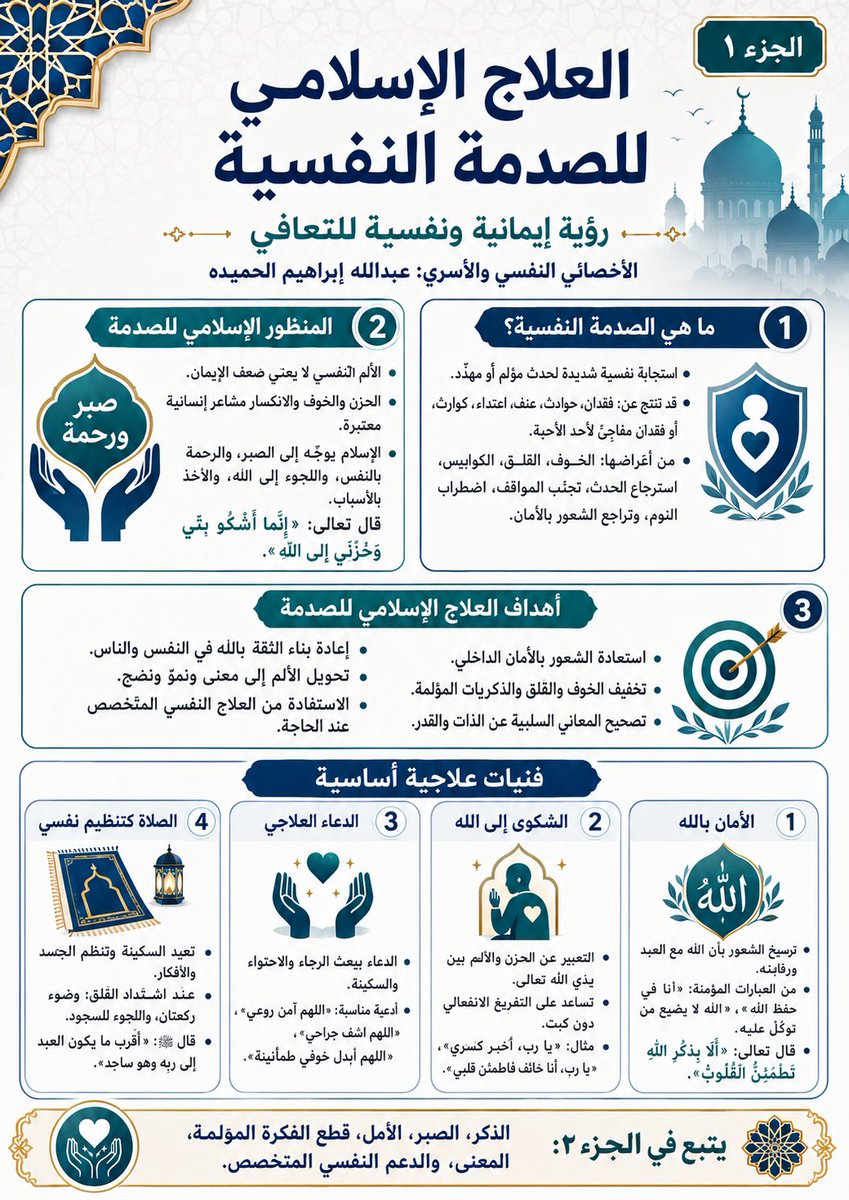 عبدالله الحميده التميمي tweet media