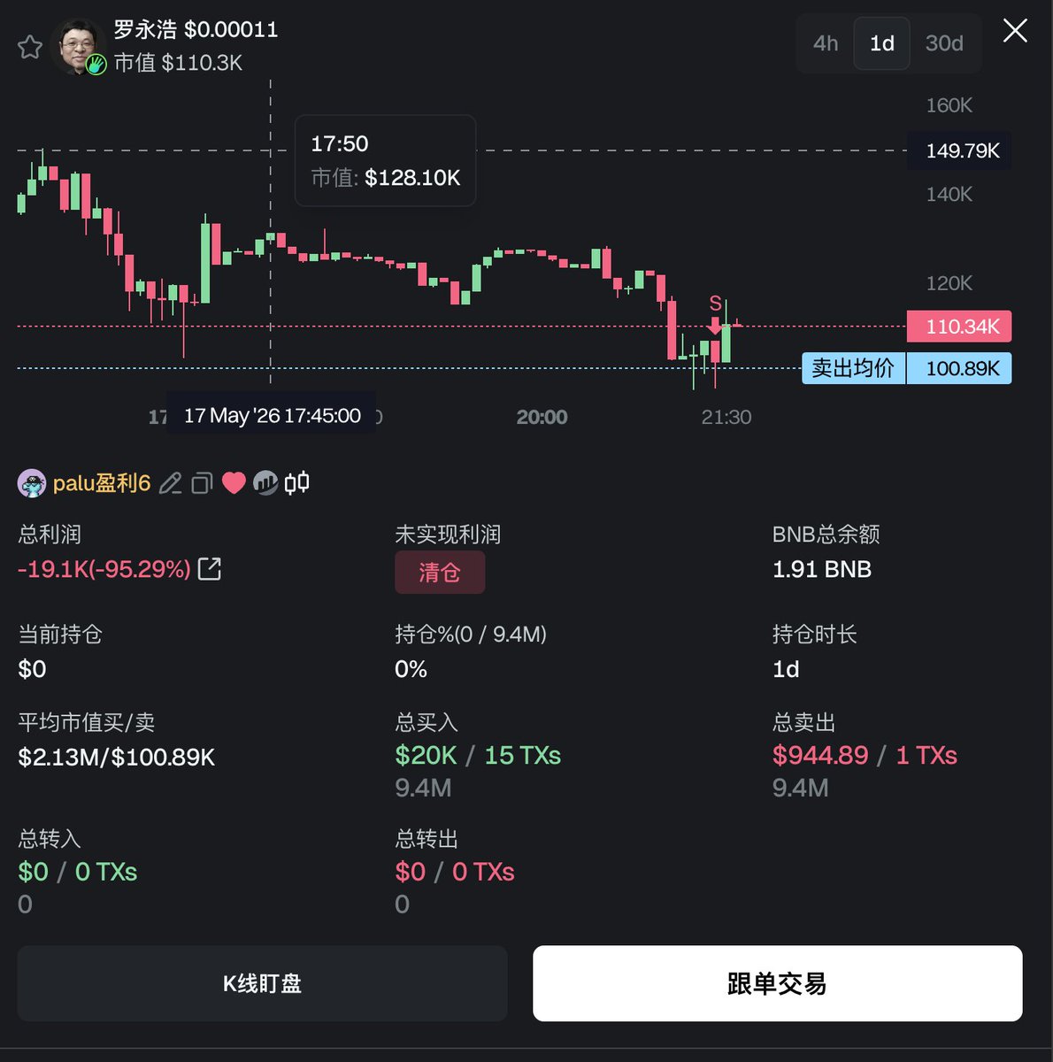 十相自在安生 tweet media