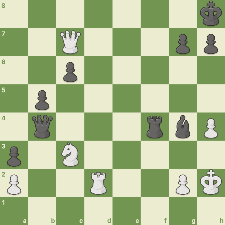 Chess.com Türkçe tweet media