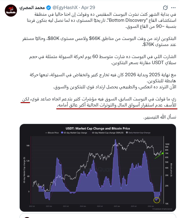 محمد المصري tweet media