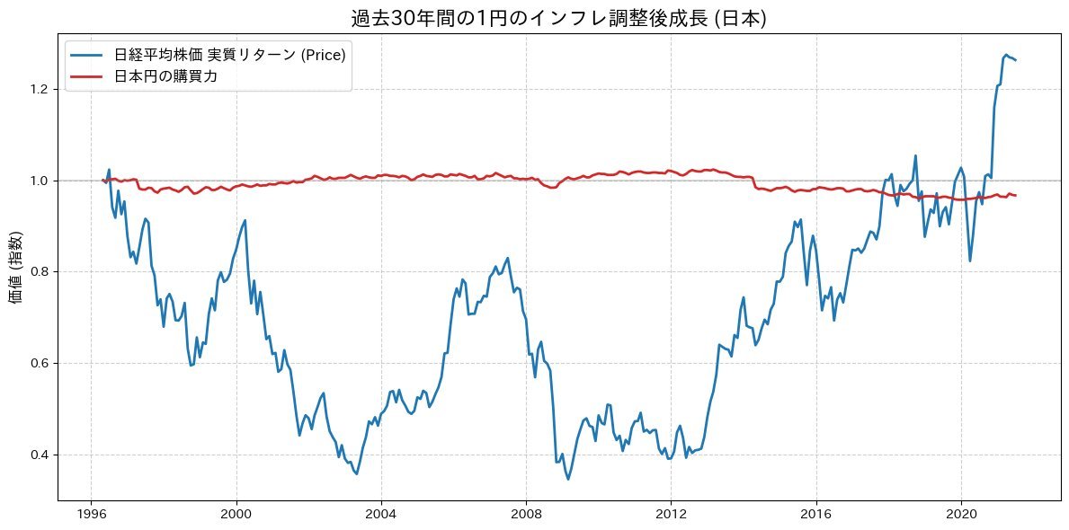 ポーン tweet media