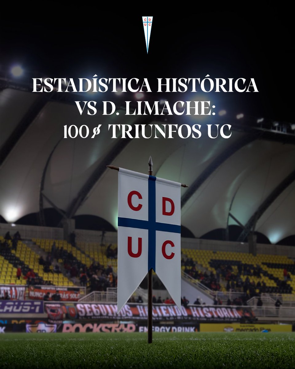 Universidad Católica tweet media