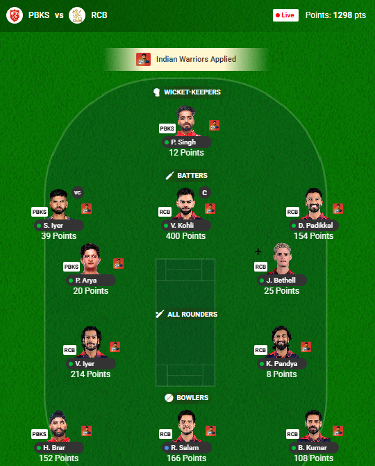 yashjain2804's tweet photo. Good booster??
#IPLFantasy #TATAIPL2026 https://t.co/aSbH1rghRP
