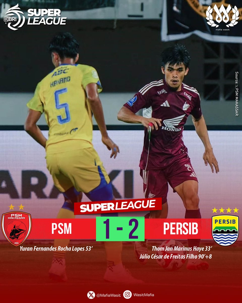 Komisi Wasit tweet media