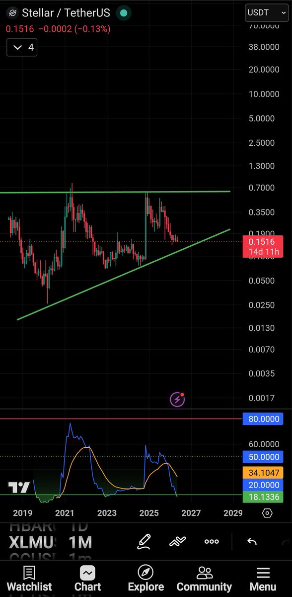 CRYPTILLIONAIRE tweet media