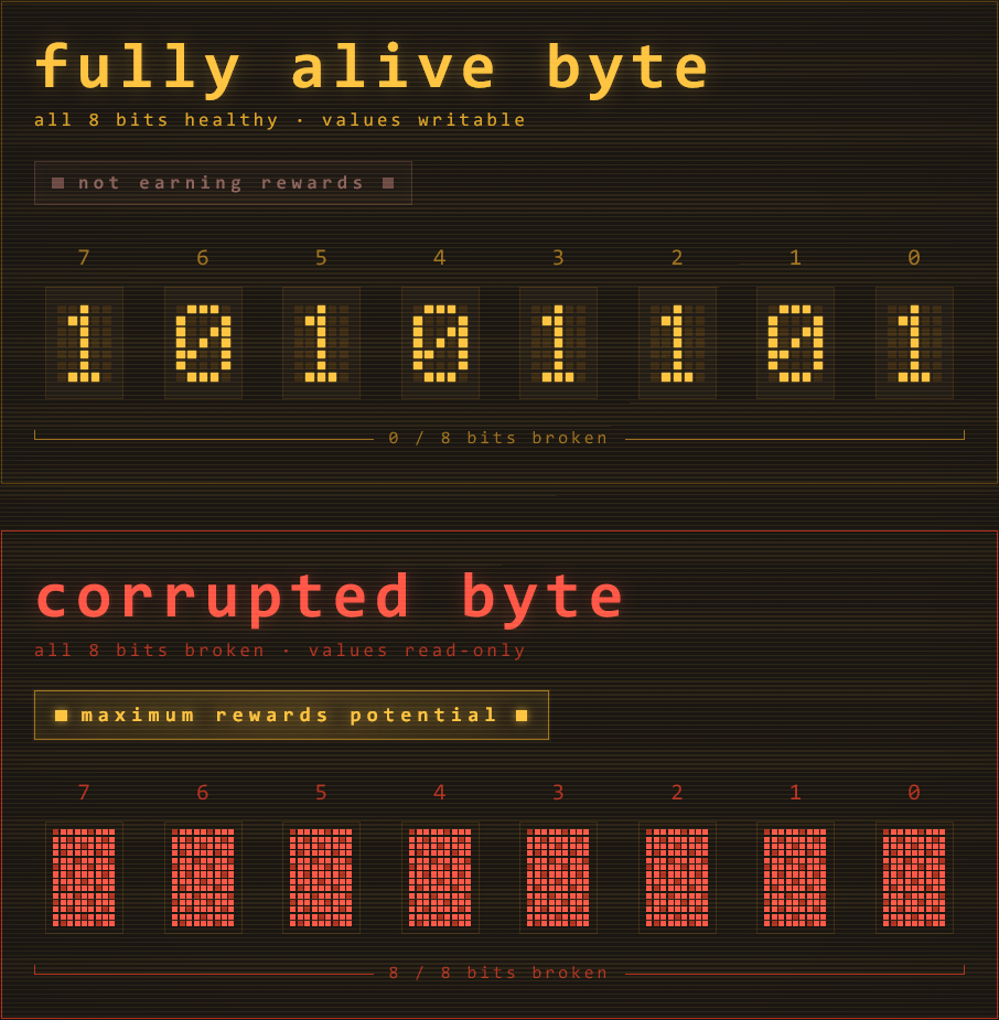 Kilobyte tweet media