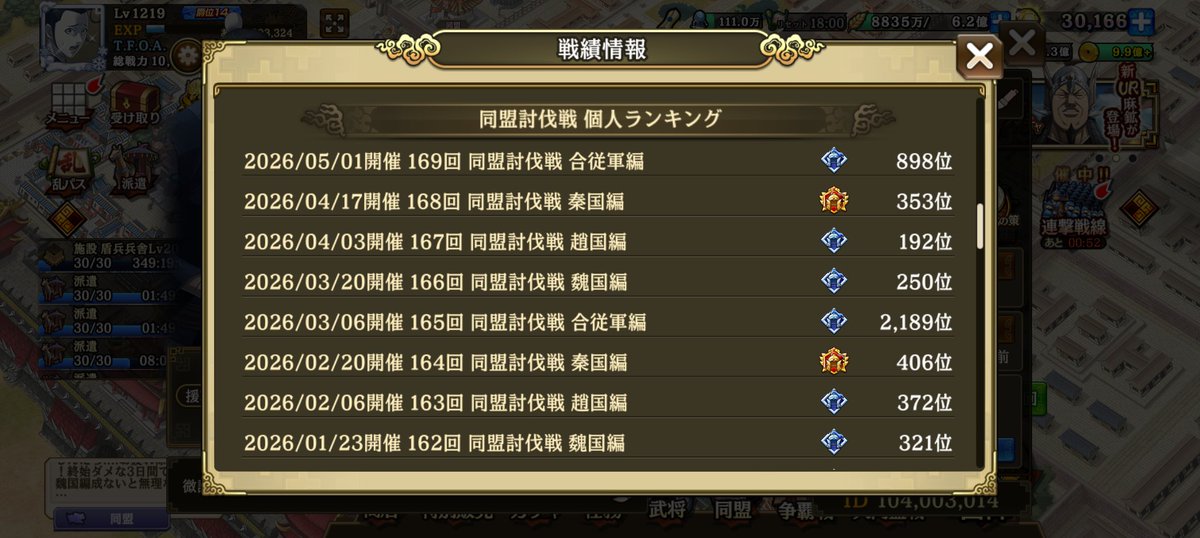 kingdom_ran23's tweet photo. 今回は銀グル400位切るくらいかな
前回より討伐順位下がるとやる気なくなる…
自分が下手すぎて嫌になってくるー

隠居って言葉が見えてきた https://t.co/aMsP1eAkgo