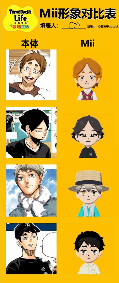集 tweet media