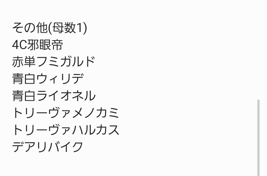 Hiyoko__CS's tweet photo. 母数集計 https://t.co/z2IdjmBgCj