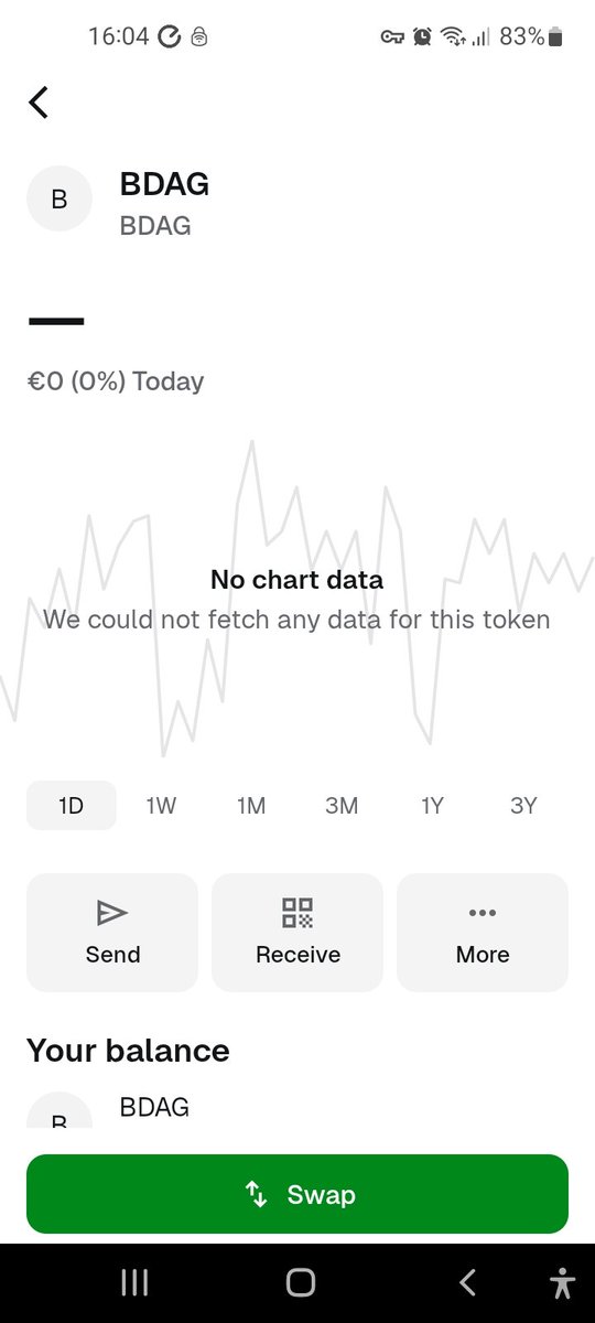 Dutchcrazyart's tweet photo. @HoRteNgLeZ @kiwi_gone_wild On metamask total no data . https://t.co/6a9en7bCfI