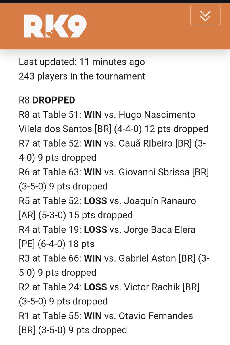 _GomesOrlando's tweet photo. 71th - 5-3 on Campinas Regional! 
Happy on my performance  despite not having trained at all, gave my boy a deserved ending.

#PlayPokemon https://t.co/94j1LIpJ1D