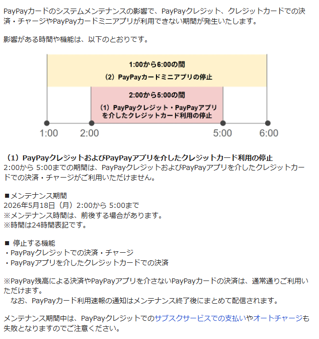 PayPay メンテナンス 約三時間後の 5/18(月) 2:00 ～ 5:00 寝ておき