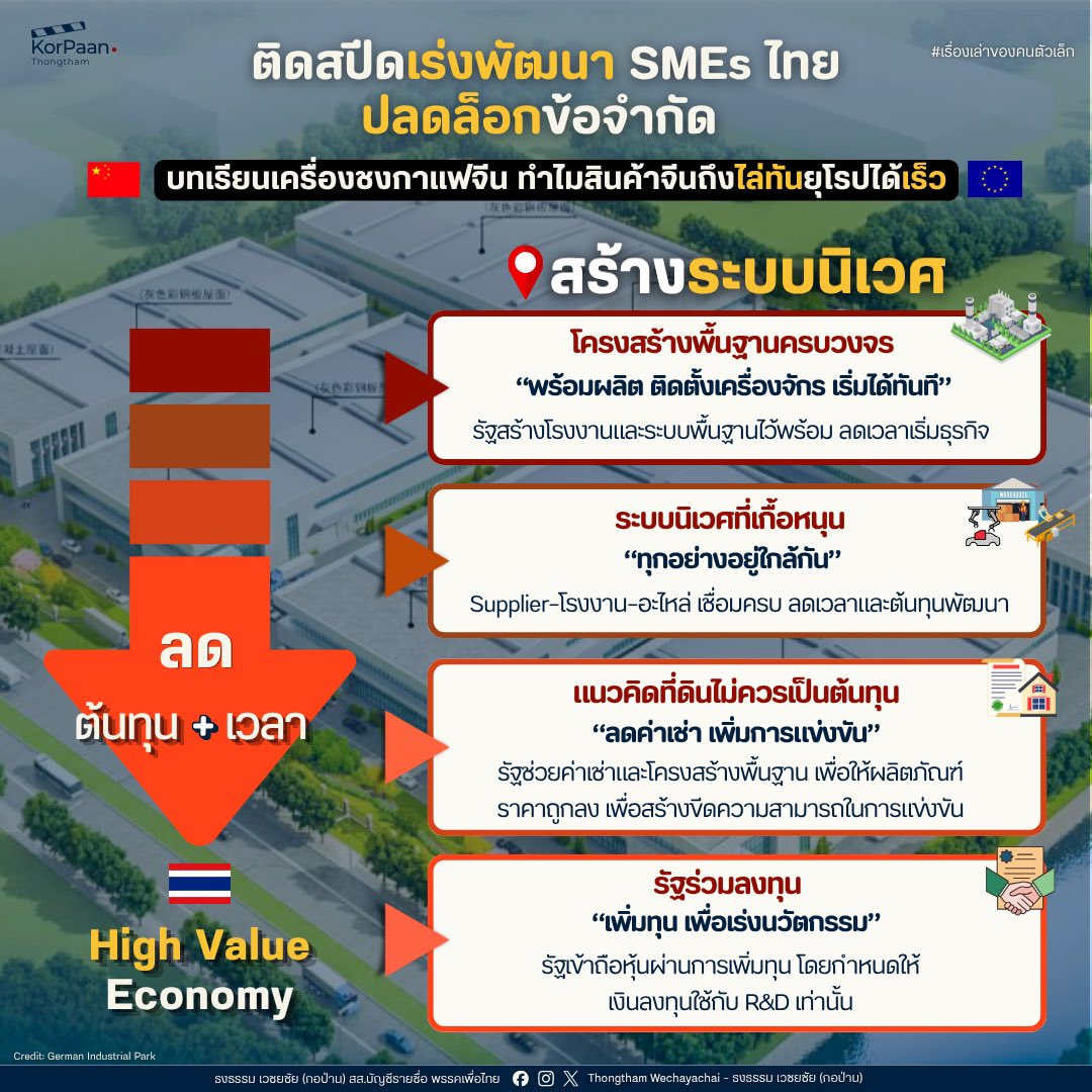 Thongtham Wechayachai tweet media