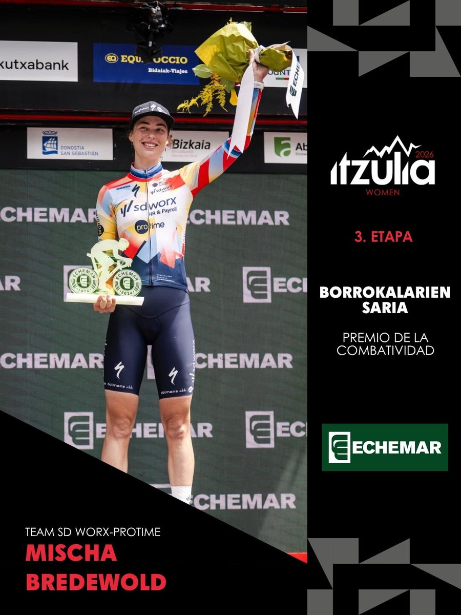 Itzulia Basque Country tweet media