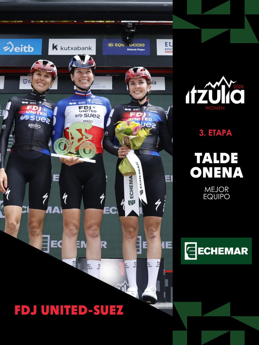 Itzulia Basque Country tweet media