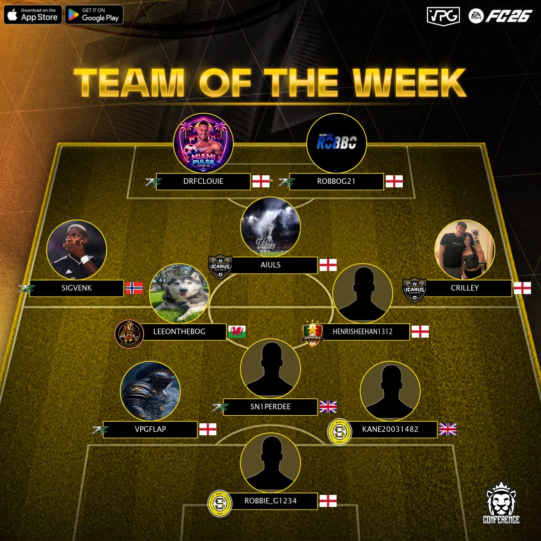 OfficialVPG's tweet photo. 📊 League Standings 
👥 Team of the Week 
🎮 @easportsfc 11v11 clubs 
🗓️ Week Two
🏆 @VPGUK Conference B

Big wins, statement performances, surprise results & the first look at who’s ready to fight for glory this season! 💪🏽 

This is only the beginning… 6 more weeks to go. The road to the title starts Now.

#FC26 #ProClubs #VPG #EAFC 
#WhereTheChampionsPlay