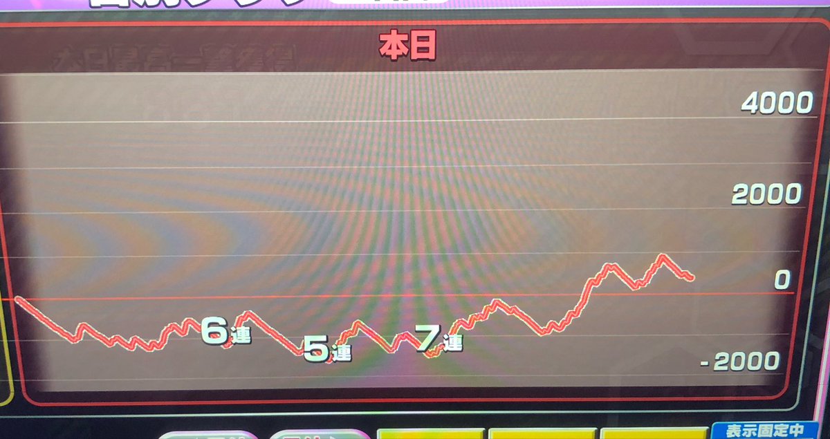 すろみそ🐸🐸🐸🦍🦍🦍 tweet media