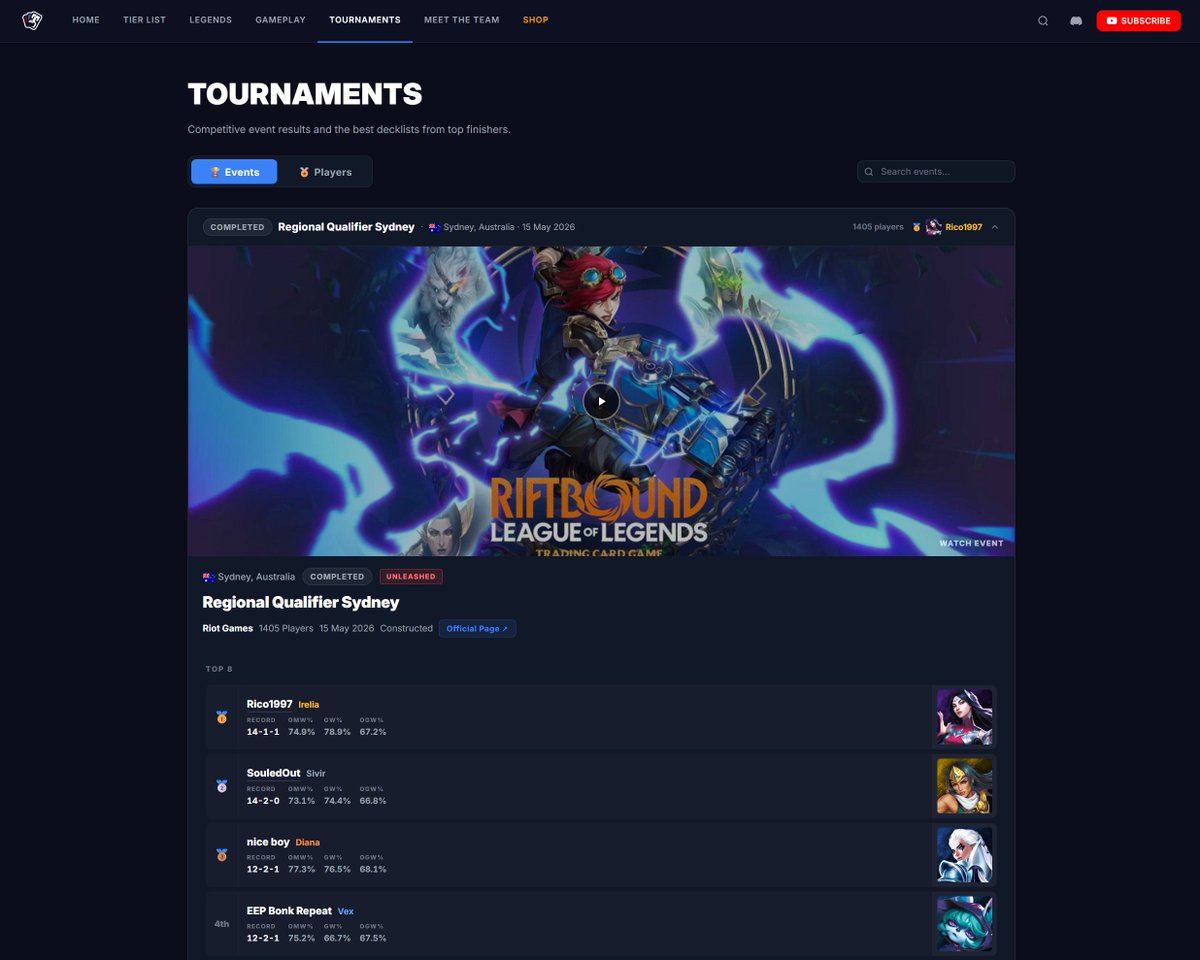Riftlab - News & Guides Riftbound tweet media