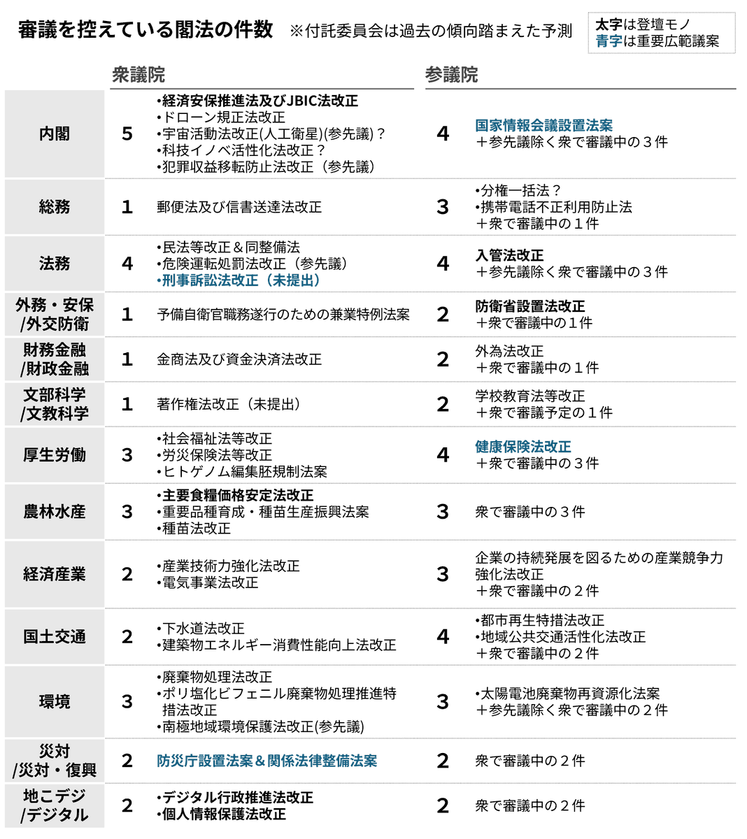 国会ひつじ tweet media