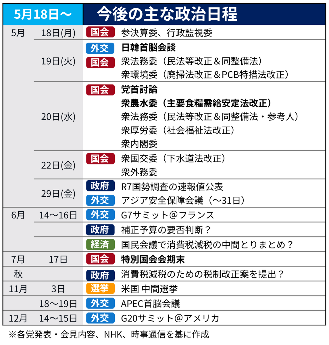 国会ひつじ tweet media