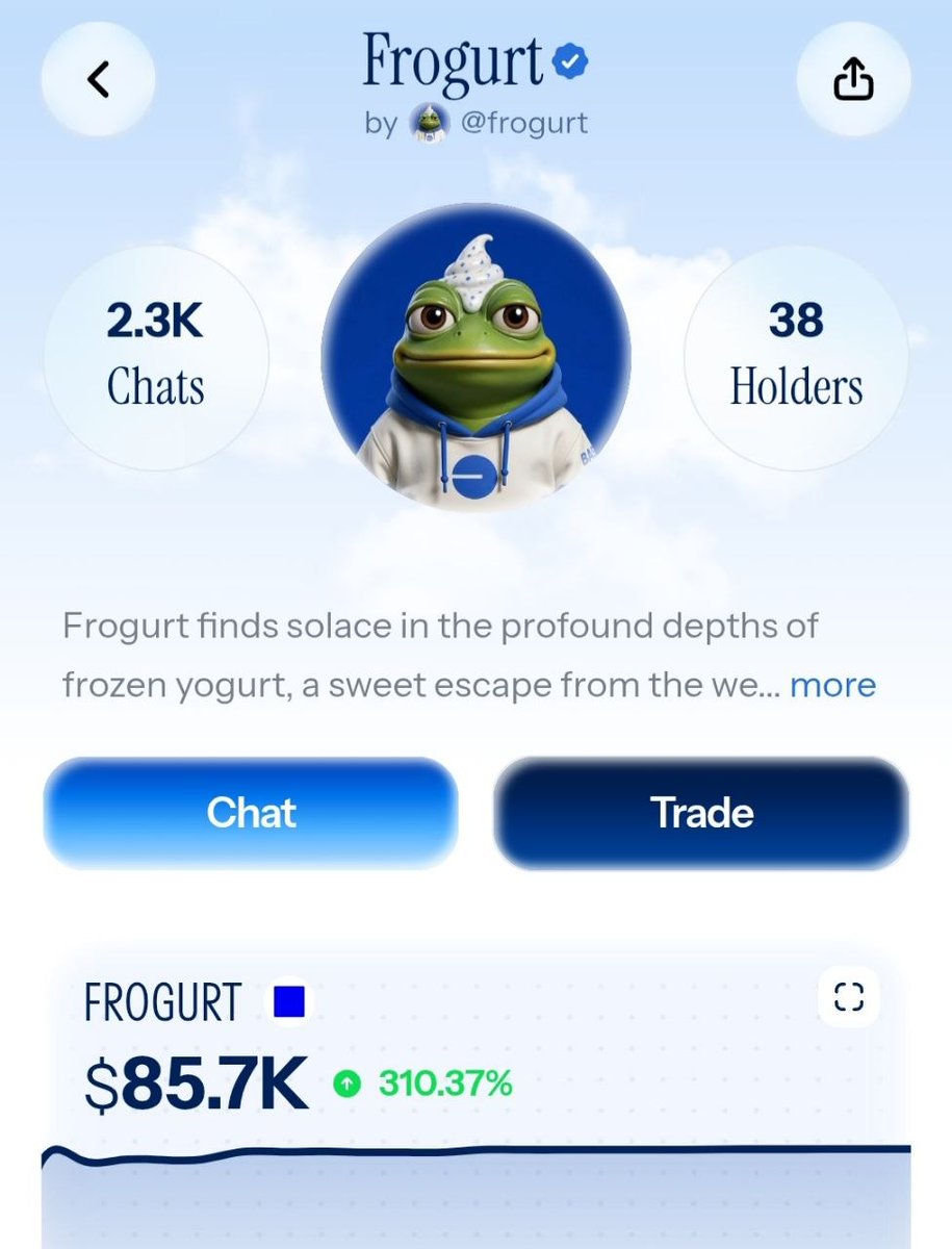 0xroen_leo's tweet photo. Just found $FROGURT on @charmsai πΈπ¦
a frog that inhaled yogurt fumes
and accidentally became a Base chain legend
38 holders.
2.3K chats.
310% up.
in just 24 Hours and it still feels early π
Buy Nowπ
https://t.co/HCuvOTacCQ
#FROGURT | @Frogurt_Charms | @charmsai https://t.co/RE3bavJeBR
