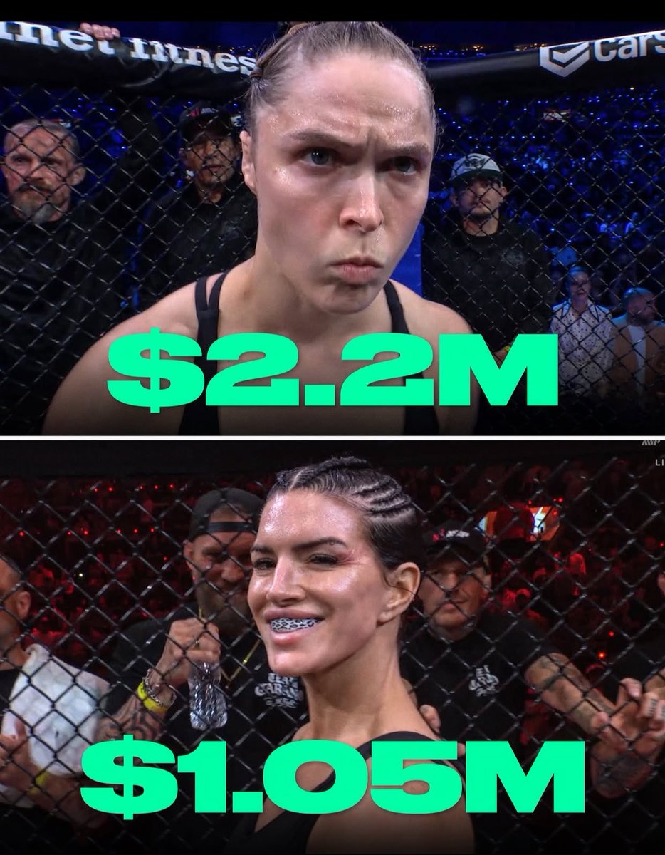 ElyCrispin's tweet photo. Esta es la cantidad de dinero que se llevan a casa Ronda Rousey y Gina Carano por solo 17 segundos de pelea! 😱 

Haciendo un comparativo con lo que ganan los atletas dentro de la UFC, Ronda siempre tuvo la razon respecto a esos salarios. 💪🏼🧨

#Netflix #NetflixSports #MMA #Women https://t.co/Vamhp6K3QU