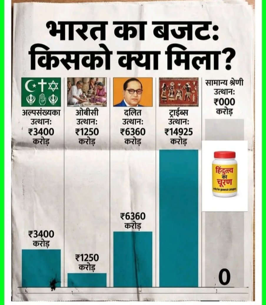 CMA Sonu Rana tweet media