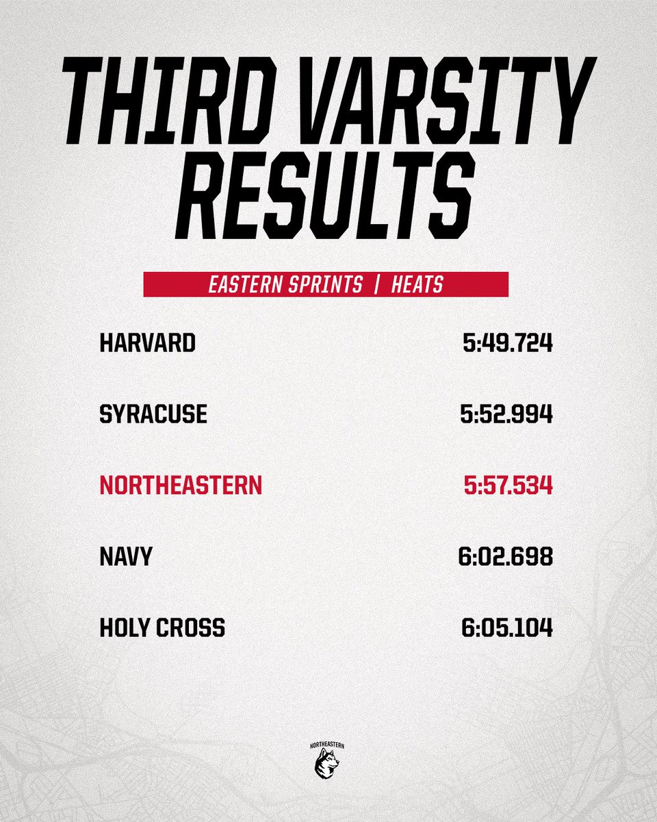 Northeastern Men’s Rowing tweet media